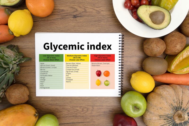 Diet Chart For Diabetic Patients